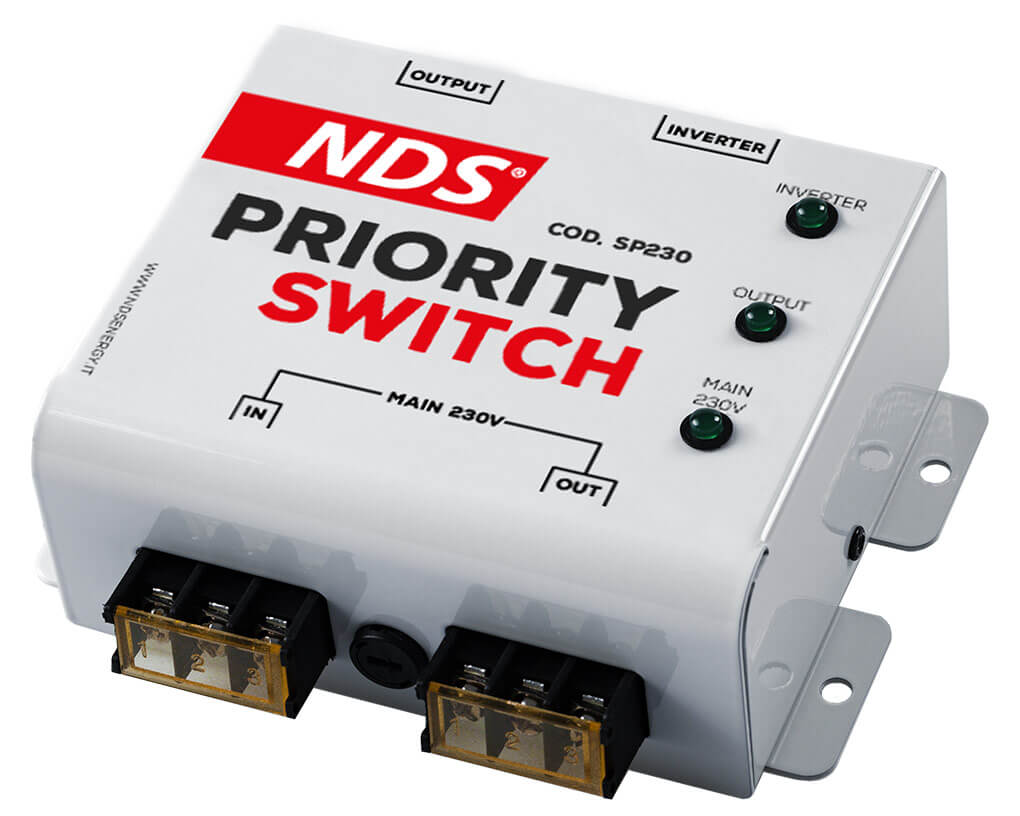 NDS PRIORITY-SWITCH